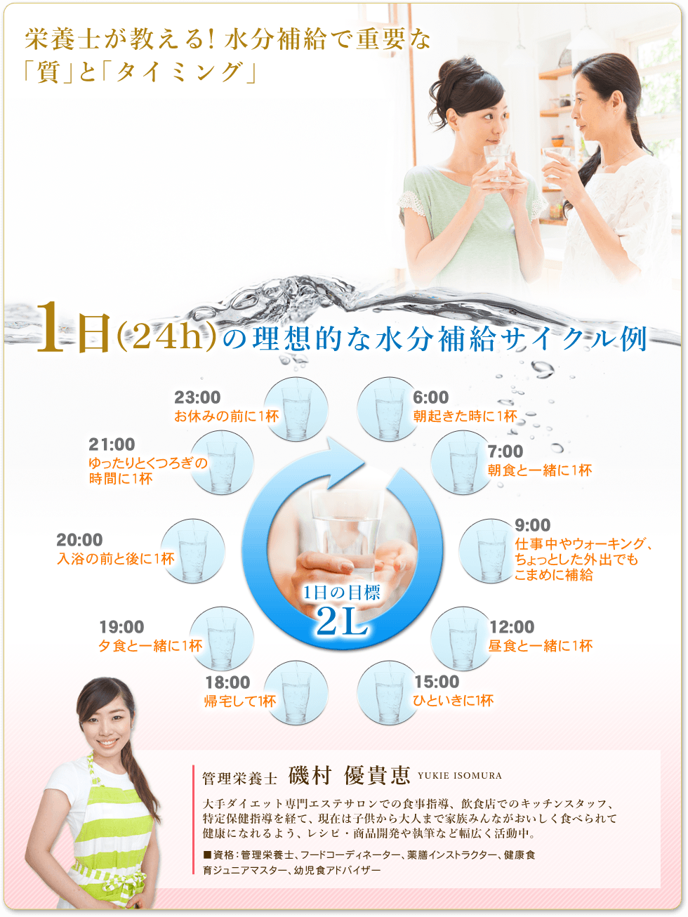 栄養士が教える！水分補給で重要な「質」と「タイミング」